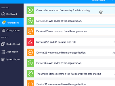 Dashboard Notifications alerts dashboard notifications ui ux