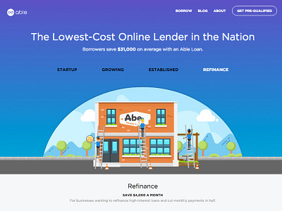 Able Homepage finance homepage landing page lending