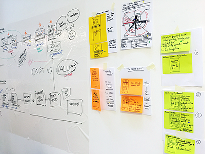 day 2 of design sprint design sprint lean ux