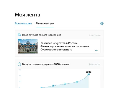 News feed democracy feed network news petition politics social ui ux