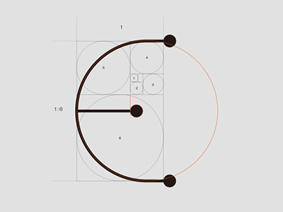 Etsuri logo ratio golden ratio logo