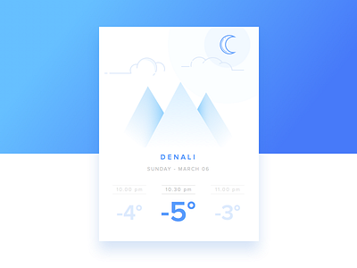 Day 5 - Weather app challenge cloud daily ui design icons illustration interaction interface moon mountain weather