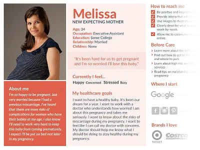 Persona Design for Healthcare Company healthcare persona