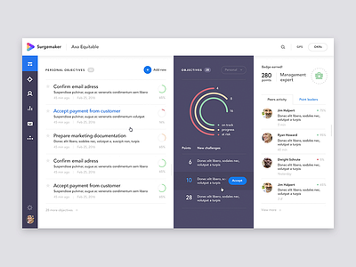 SM - OKRs Dashboard analytics challenge chart dashboard data visualization graphs minimal objectives okr peers stats web app