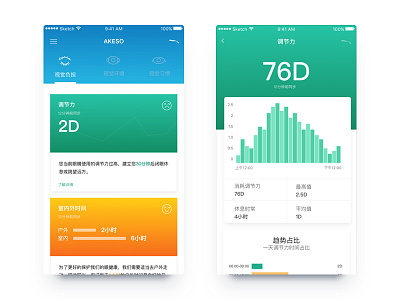 AKESO_V2.0 akeso app eyecare health ui