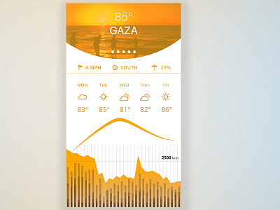 Run app app design ue ui ux weather