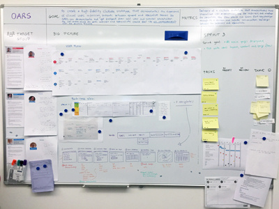 Design sprint board for OARS design process personas product canvas sprint user flows ux