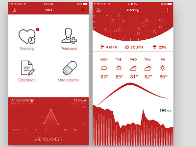 Medical stats app UI design branding graphic design illustration logo ui ux