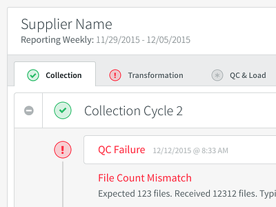 Mismatch dashboard data database progress status ui