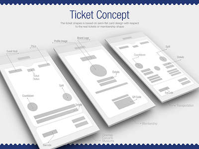 Tickets Concept Wireframe information design ixd passes tickets ux wireframe