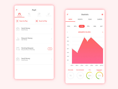 Mobile App Statistic with Tabs app clen design flat ios minimal minimalist mobile statistic ui