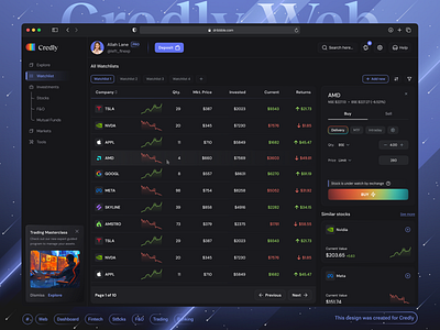 🤑Credly - Watchlist - Fintech Dashboard ai application banking charts crypto dark theme dashboard ecommerce finance finance dashboard fintech dashboard fintech web investments page markets page stocks trading trading exchange ui web design web3