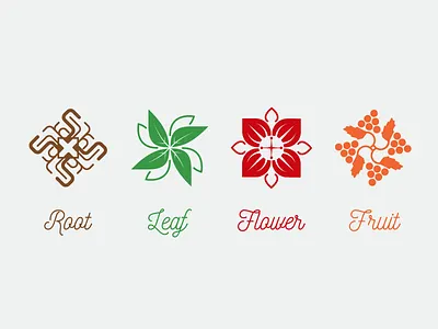 4 Kinds of day day icon natural symbol wine