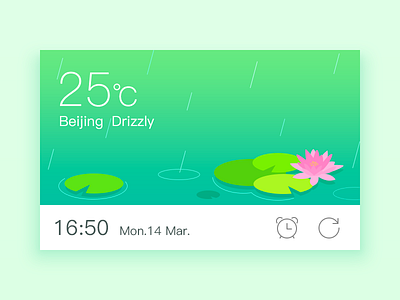Drizzly