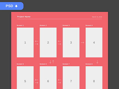 Userflow Planner Freebie free freebie process us process user flow ux wireframing