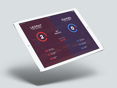 Stats Dashboard dashboard ping pong stats