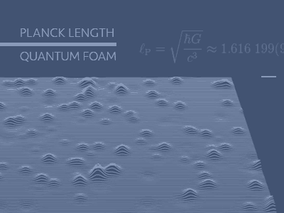 Quantum Foam - Canvas Element astrophysics chaos theory cosmology dataviz javascript machine learning math mit particle physics planck length planck scale quantum field quantum mechanics quantum supremacy science illustration html6 css4 scientific american sciam simulation