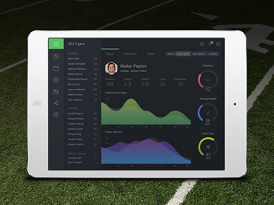 Football dashboard analytics dashboard data football ui visualisation