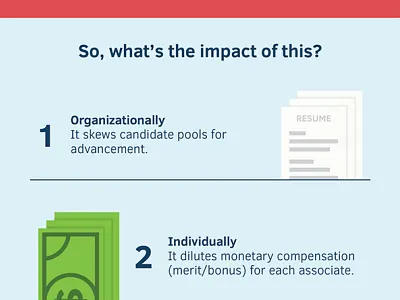 Bonus Email Infographic bonus email illustration infographic merit money resume vector