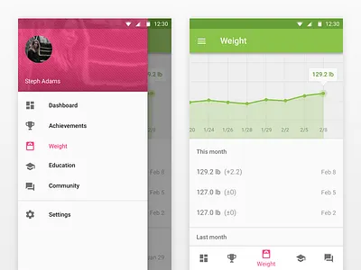 Android Navigation android android n material design navigation tab bar ux