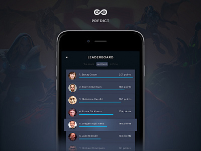 Predict Application - Leaderboard blue dark dota esports flat games ui ux