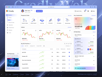 🤑Credly - F&O Page - Fintech Dashboard ai application banking charts crypto dashboard ecommerce dashboard finance finance dashboard fintech dashboard fintech web fo page futures and options light theme options stocks trading trading exchange web design web3