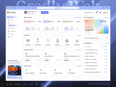 🤑Credly - Mutual Funds - Fintech Dashboard ai application banking charts crypto dashboard dashboard ecommerce dashboard finance finance dashboard fintech dashboard fintech web investments light theme mutual funds stocks trading trading exchange ui web design web3