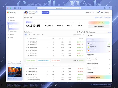 🤑Credly - Investments/F&O - Fintech Dashboard ai application banking charts crytpo dashboard dashboard ecommerce dashboard finance finance dashboard fintech dashboard fintech web fo page investments light theme stocks trading trading exchange ui web design web3