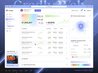 🤑Credly - Investments/MFs - Fintech Dashboard ai akshay hooda cards charts credly dashboard ecommerce exchange finance dashboard fintech dashboard fo investments light theme mutual funds option chain startup dashboard stocks trading dashboard ui web design web3