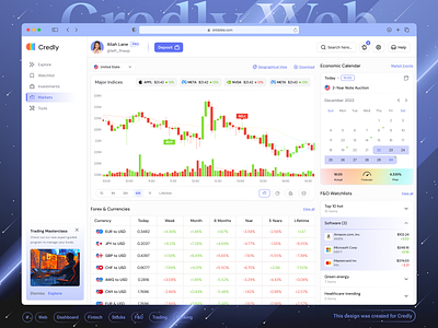 🤑Credly - Markets page - Fintech Dashboard ai application banking charts crypto dark theme dashboard ecommerce finance finance dashboard fintech dashboard fintech web investments page markets page stocks trading trading exchange ui web design web3