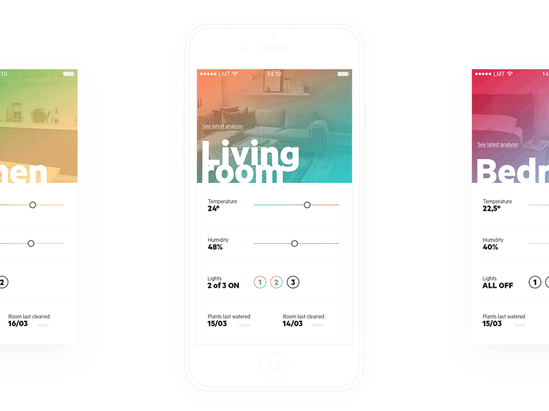 Home Monitoring Dashboard #021 021 app daily dashboard design home iphone monitoring photo ui ux