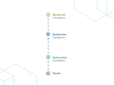 Progress Indicator component interface progress indicator progression step step navigation timeline tracker ui web design