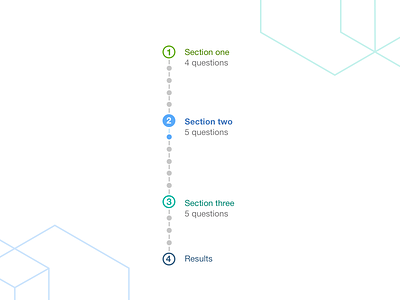 Progress Indicator component interface progress indicator progression step step navigation timeline tracker ui web design