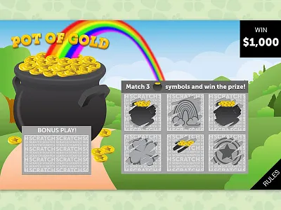 Happy St. Patrick's Day! app gold icons irish pot of gold rainbow st. patricks day tokens ui ux