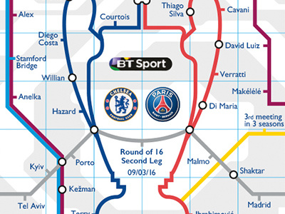 Champions Draw for BT Sport - Round 2 bt chelsea football media paris promo psg soccer social sport tv