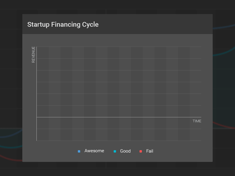 Line Chart card chart dark dashboard data gif line material statistics ui widget