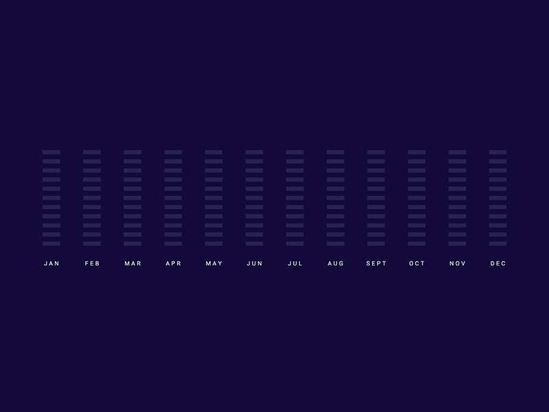 Animated Runs Chart animation chart d3js dataviz infograph javascript motion