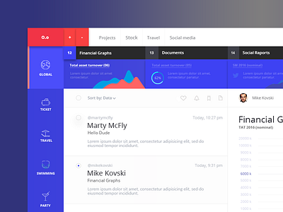 Dashboard concept dashboard ui ux web