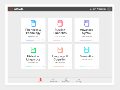 Canvas Mobile Dashboard Details canvas classes dashboard grades grid grid tiles icons ipad mobile progress school tiles