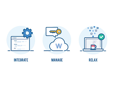 How It Works for Developer access checkmark cloud code coffee data management gear integrate key laptop manage relax