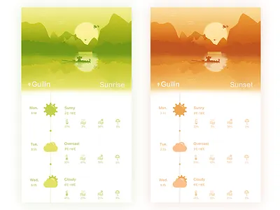 Sunrise sunset weather interface interface sunrise sunset ui weather