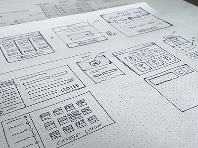 Questionnaire concept brief client draft project query questionnaire sketch submit