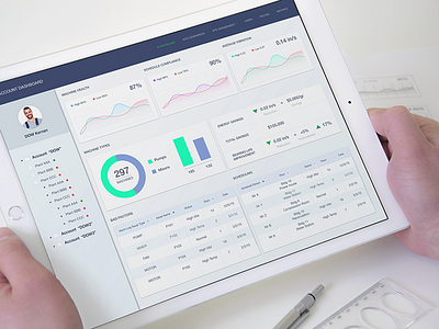 HMI automotive dashboard interface: ui ux app web design concept automotive car app car dashboard car interface car ui hmi hmi app hmi automotive hmi car hmi concept hmi dashboard hmi design hmi desktop hmi interface hmi ui hmi ui design hmi user interface hmi ux hmi ux design hmi web