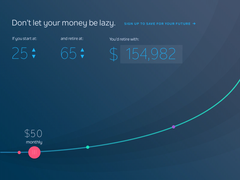 Retirement Calculator animation calculator chart financial retirement