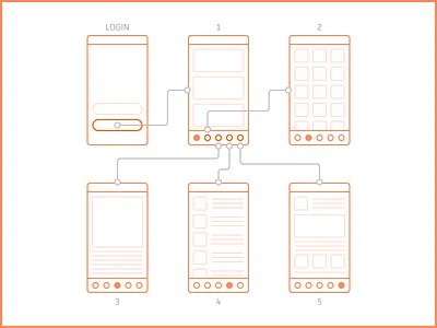 Navigation Illustration design illustration lines mobile navigation orange prototype wireframe