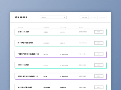 Job Listing concept dailyui design digital flat interface job listing ui ux