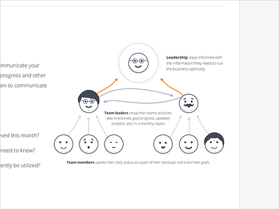 More little faces design faces illustrator photoshop sketch startups ui ux vector web web design