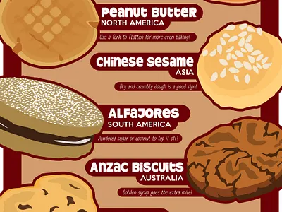 "Cookies by Continent" Infographic design graphic design illustration vector