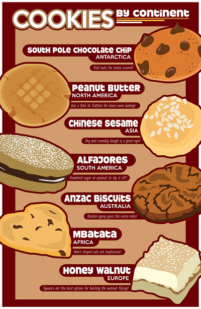 "Cookies by Continent" Infographic design graphic design illustration vector