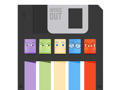 Inside out emotions fanart floppy inside out